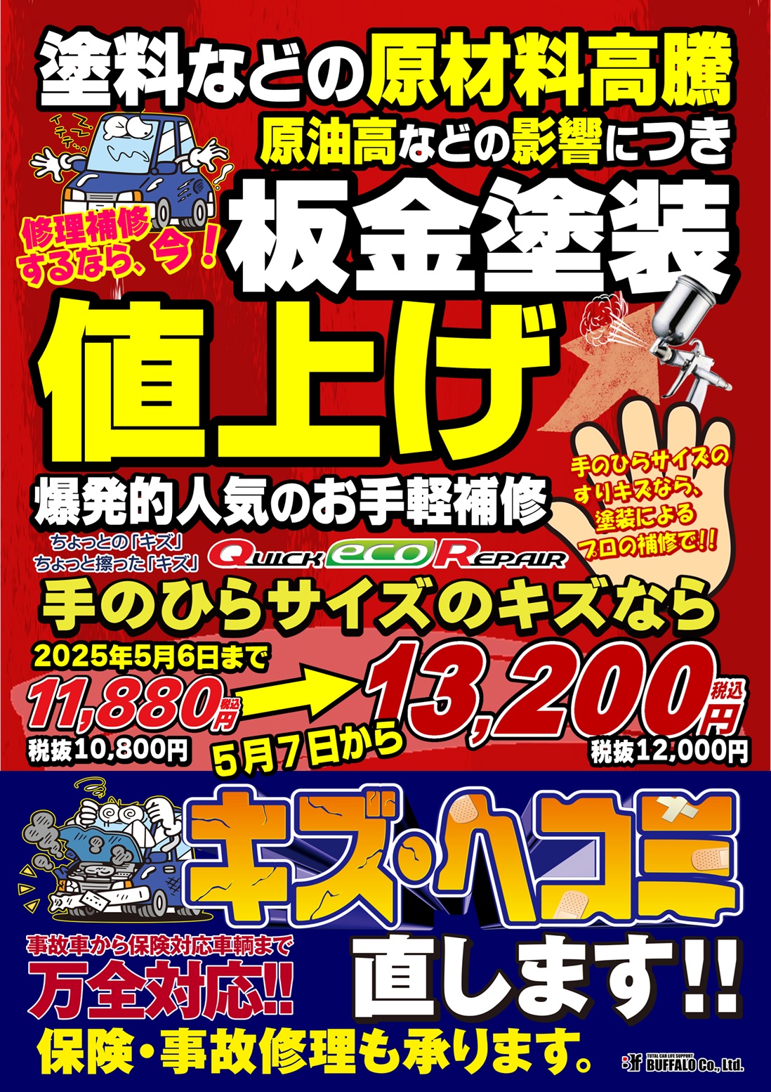 緊急告知】塗料などの原材料高騰に付き「板金塗装値上げ」に・・・5月7